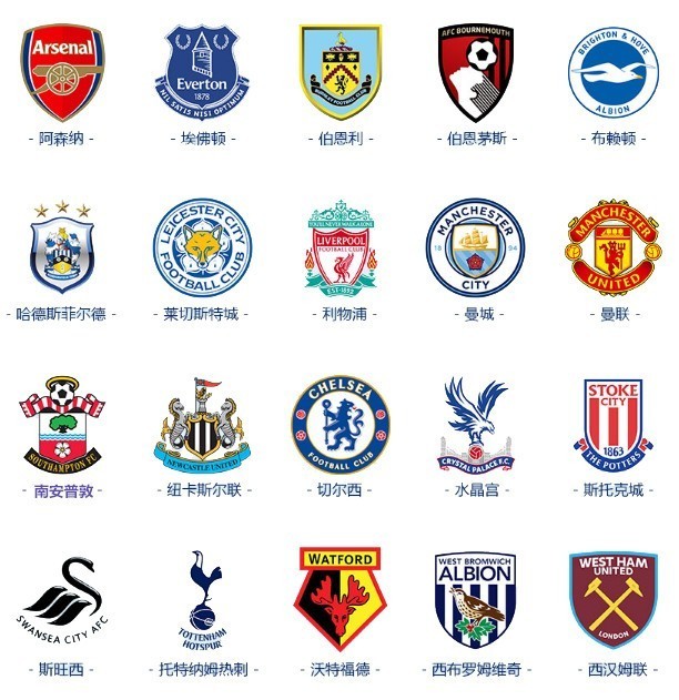 她迅速观察 她迅速观察