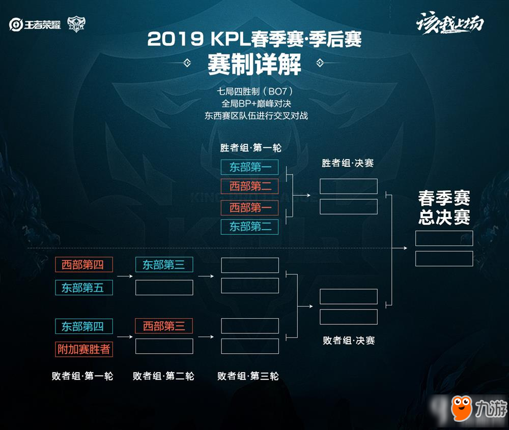 声交流工具 声交流工具