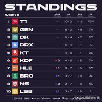 地图与界面 地图与界面