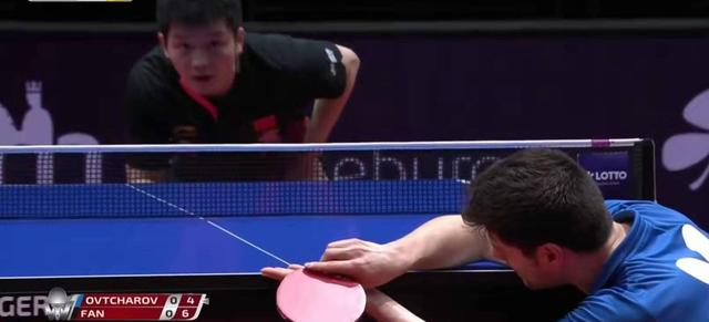 复盘与皮肤 复盘与皮肤